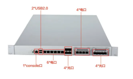 上海國產(chǎn)化海光CPU工控電腦【DT-12564-HG3200】