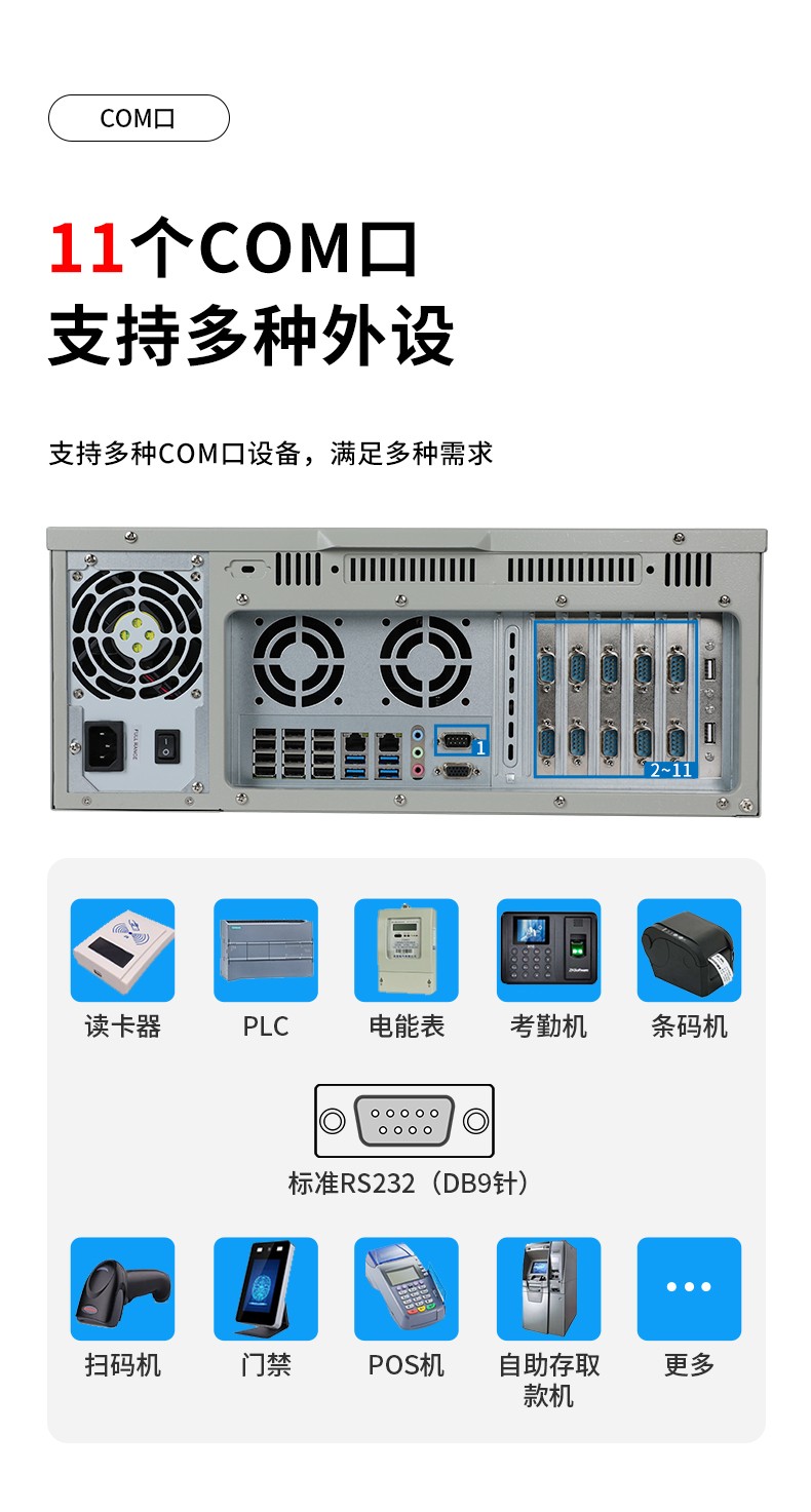 國(guó)產(chǎn)化工控機(jī),飛騰CPU4U工控機(jī),DT-610L-SD2000MB.jpg