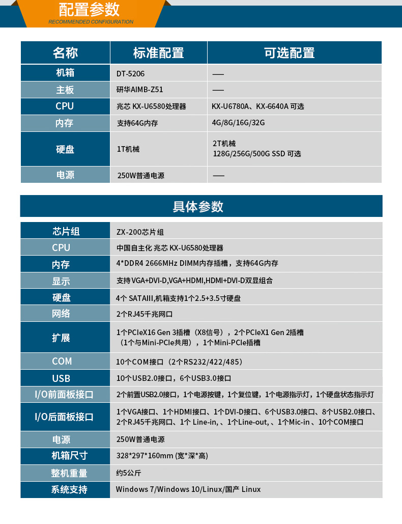 國產化工控機電腦,兆芯KX-U6580 CPU,DT-5206-Z51.jpg