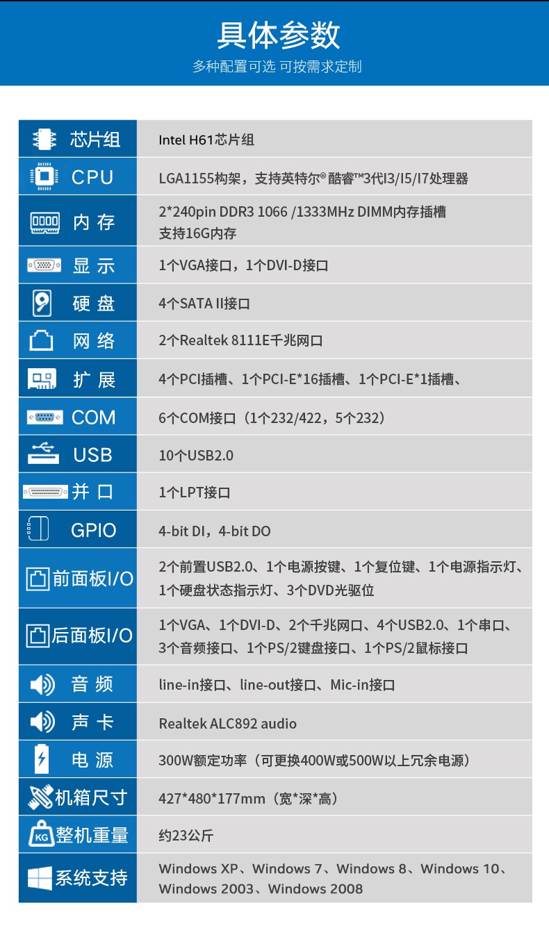東田酷睿3代上海工控機,4U工業(yè)電腦,DT-610L-A21.jpg