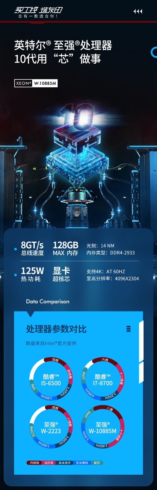 酷睿10代上海工控機,高性能工業(yè)電腦,DT-610L-WW480MA.jpg
