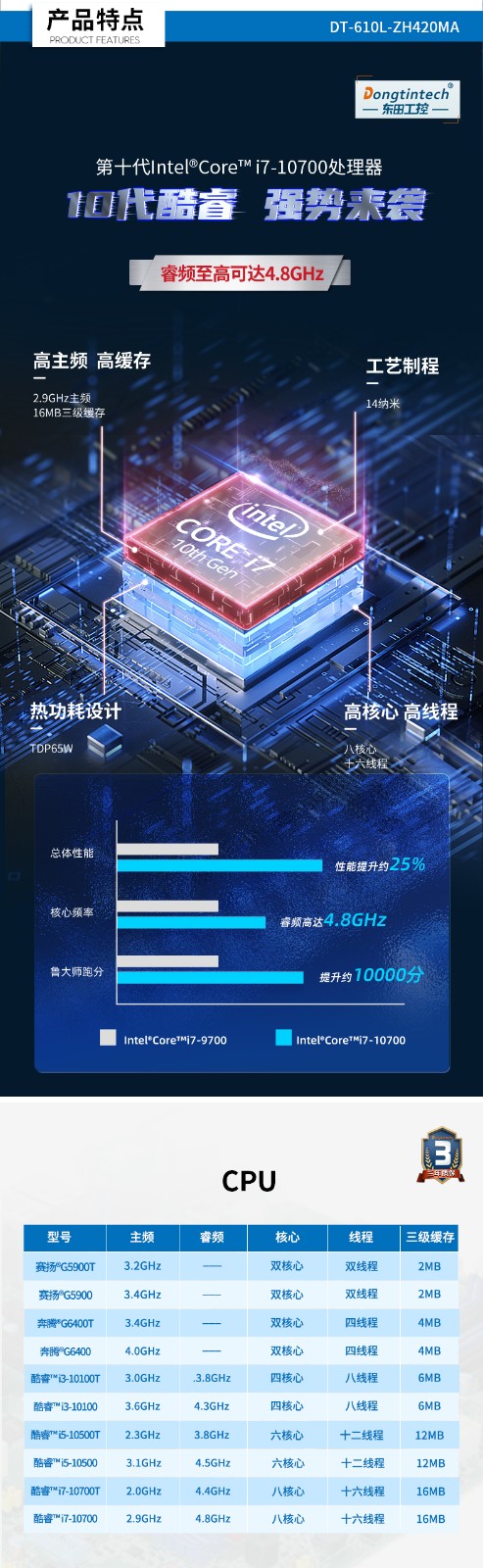 酷睿10代工控電腦,雙顯自動(dòng)化浙江工控機(jī),DT-610L-ZH420MA.jpg