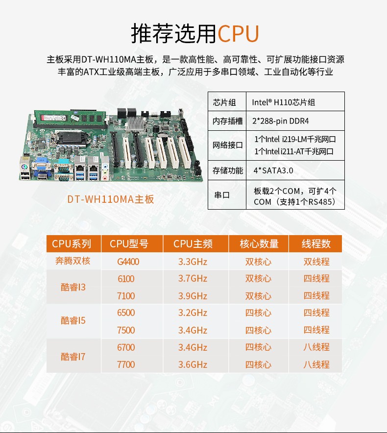 東田酷睿6代工業(yè)電腦,4U上海工控機(jī),DT-610L-WH110MA.jpg