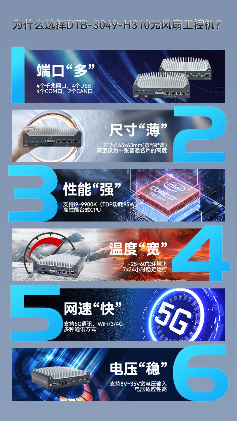嵌入式無(wú)風(fēng)扇工控機(jī),無(wú)人駕駛主機(jī),DTB-3312-H310.jpg