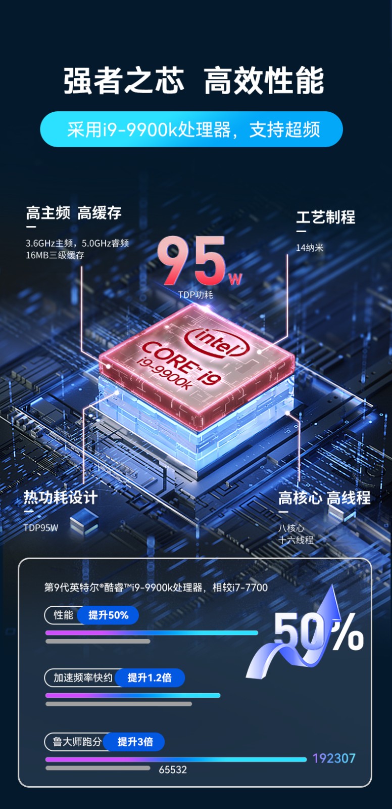 嵌入式無(wú)風(fēng)扇工控機(jī),無(wú)人駕駛主機(jī),DTB-3312-H310.jpg