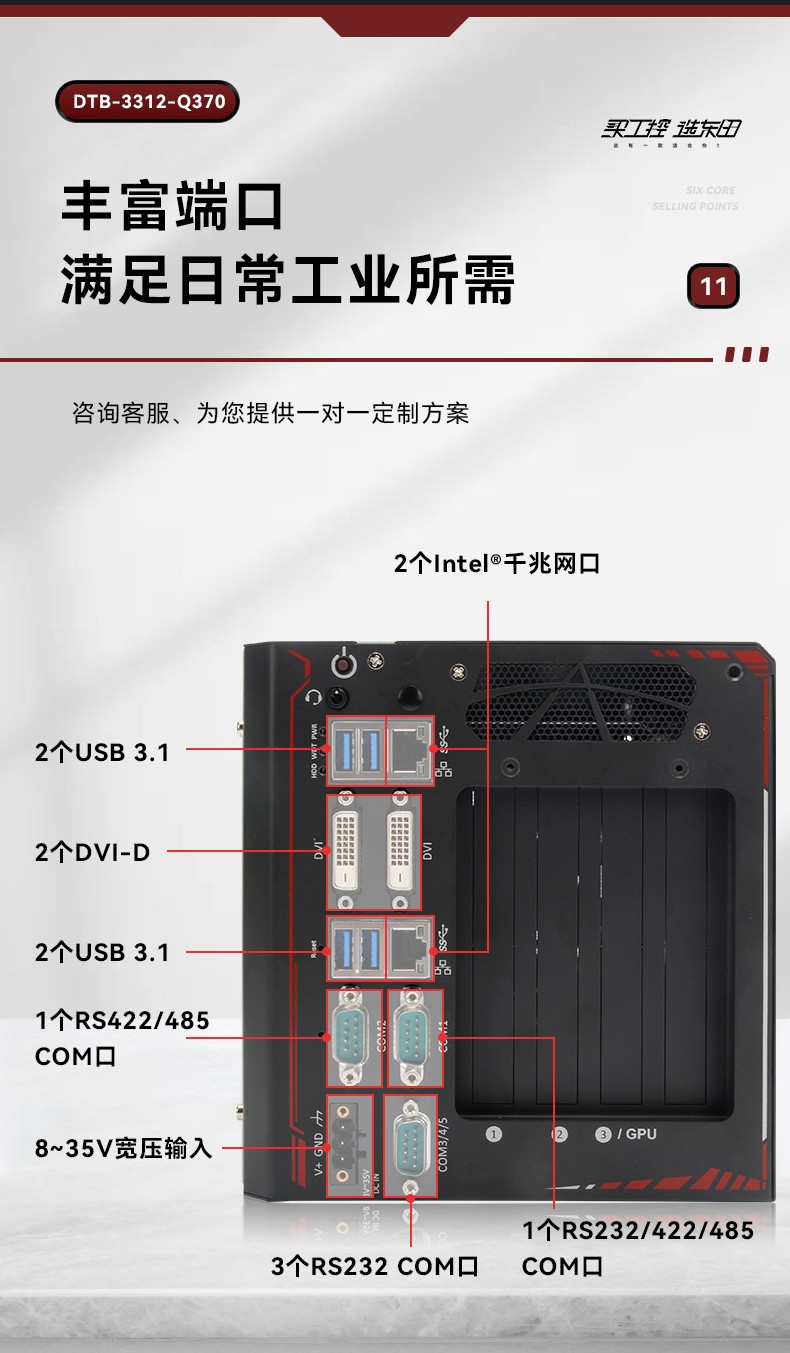 邊緣計算工業(yè)電腦,酷睿8代上海工控機(jī),DTB-3312-Q370.jpg