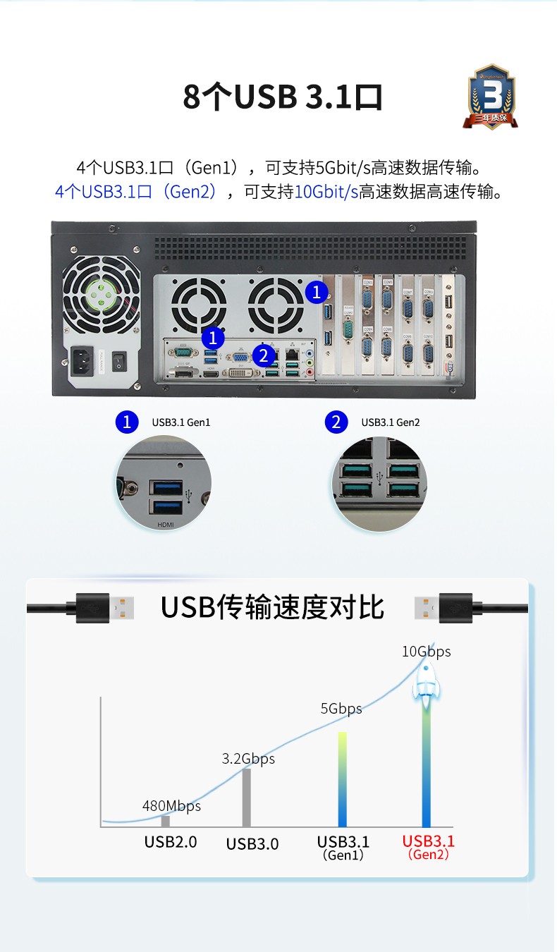 酷睿8代工業(yè)電腦,4U一體浙江工控機,DT-4000-JQ370MA.jpg