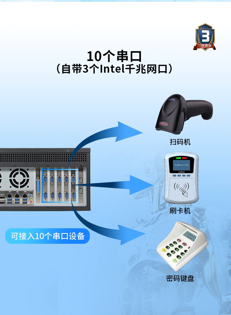 酷睿8代4U一體上海工控機(jī),多串口工業(yè)主機(jī),DT-4000-WQ370MA.jpg