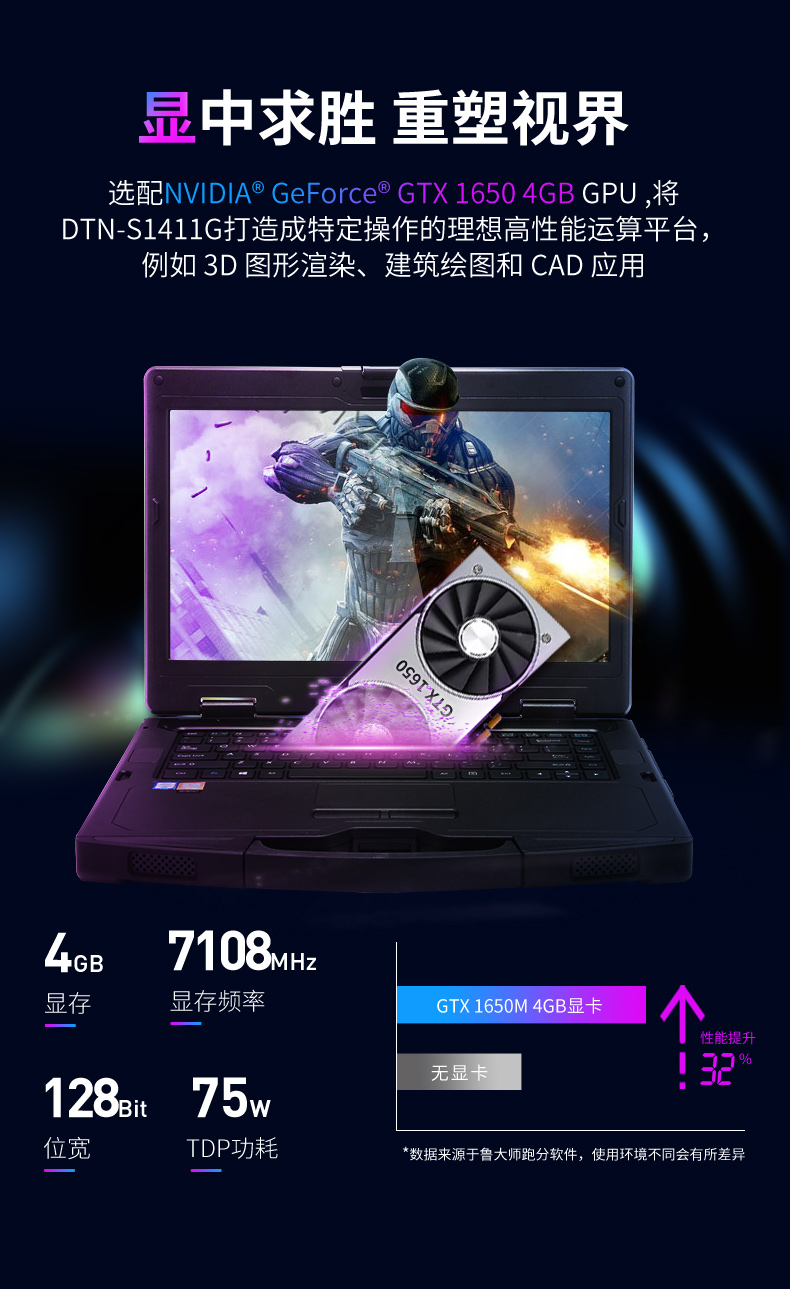 半加固三防筆記本,14英寸加固計算機,DTN-S1411G.jpg