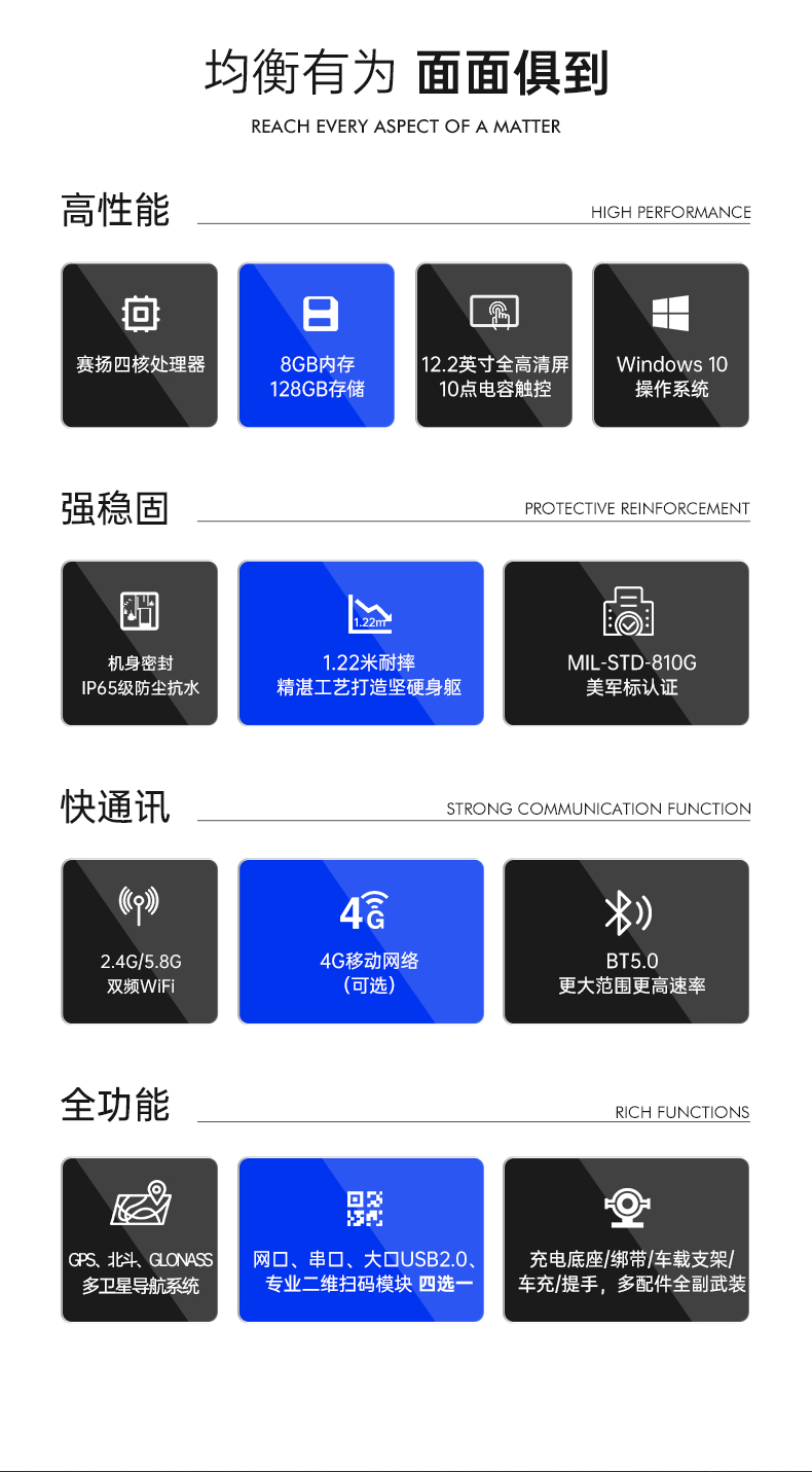東田上海三防平板電腦,12.2英寸便攜式平板.jpg