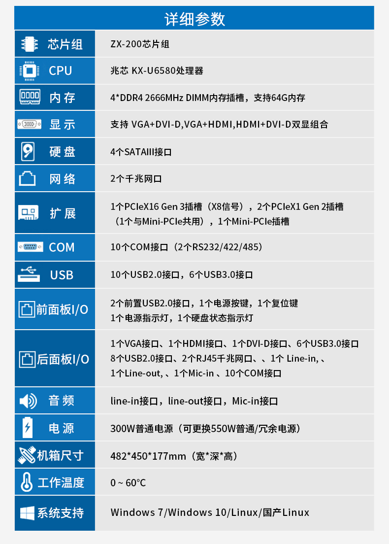 國產(chǎn)化4U上海工控機,兆芯處理器工業(yè)電腦,DT-610P-Z51.jpg