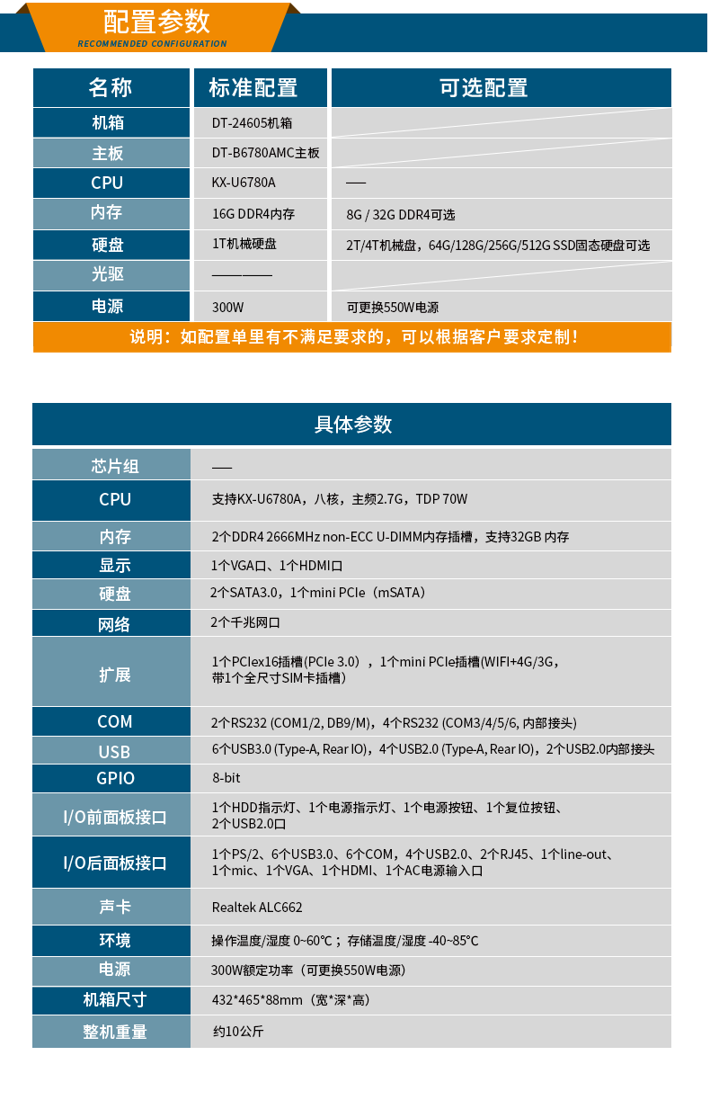 國(guó)產(chǎn)化上海工控機(jī),選配國(guó)產(chǎn)獨(dú)立顯卡,DT-24605-B6780AMC.png