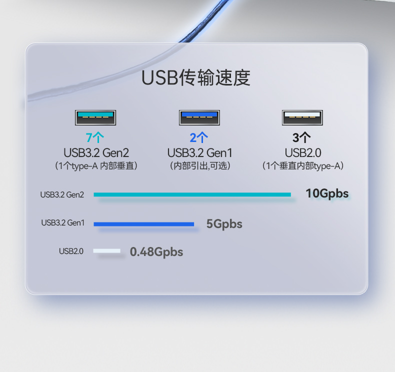 酷睿13代工控主機(jī),高性能上海工控機(jī),DT-610X-JQ670MA.jpg