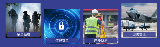 本保定三防筆記本廣泛應用于軍工戶外的場景案例實例