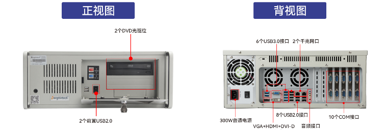 DT-610P-Z51保定工控機