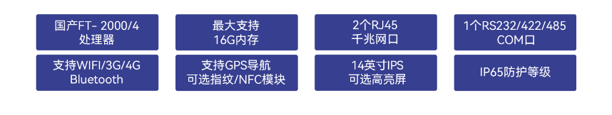 整機尺寸為356*269*37mm(寬深高)，緊湊的體積使得該設(shè)備在便攜性方面具有優(yōu)勢