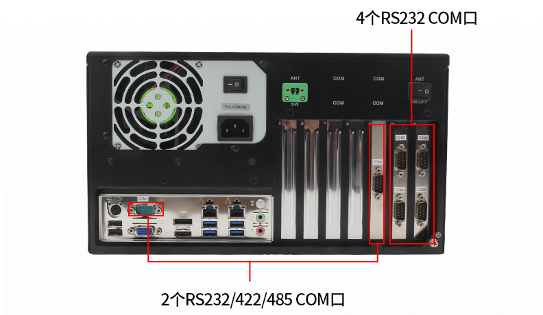 COM:6個COM口(2個RS232/422/485口，4個RS232口)