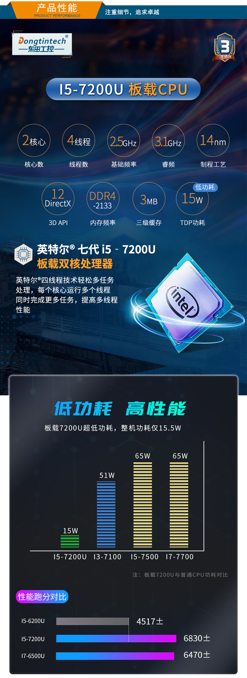 酷睿7代工業(yè)計算機,無風扇嵌入式工控機,DTB-2042-7200U.jpg