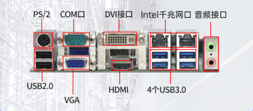 4u上海工控機(jī)接口.png