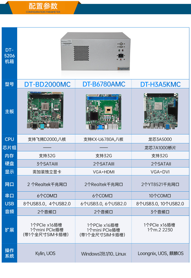 國(guó)產(chǎn)化工業(yè)電腦,兆芯芯片處理器主機(jī),DT-5206-B6780AMC.jpg