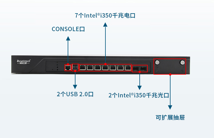 上海工控機端口.png