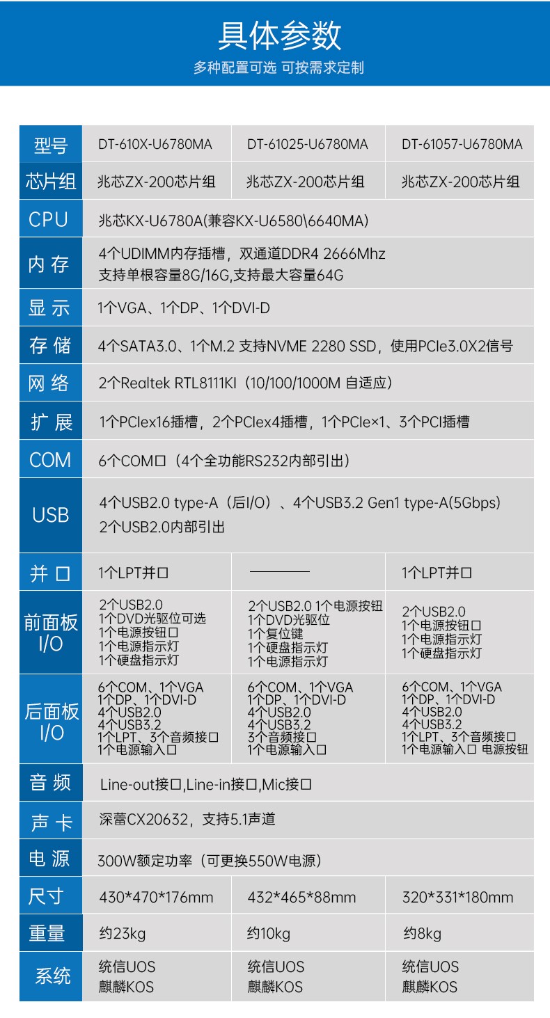 國產(chǎn)化北京工控機(jī),中國兆芯處理器,DT-610X-U6780MA.jpg