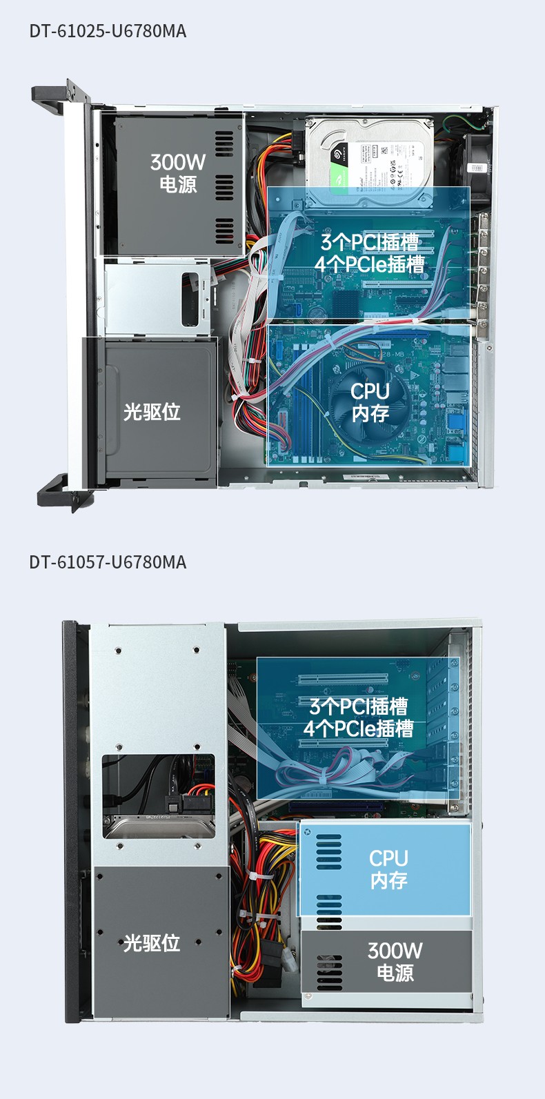 國產(chǎn)化北京工控機(jī),中國兆芯處理器,DT-610X-U6780MA.jpg