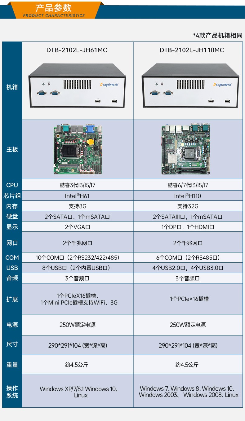桌面式上海工控機,工業(yè)電腦廠商,DTB-2102L-JH61MC.jpg