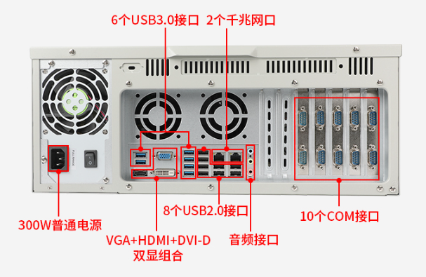 國產(chǎn)上海工控機(jī)端口.png