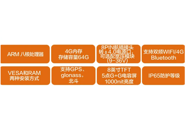 車載三防平板電腦特點(diǎn).png