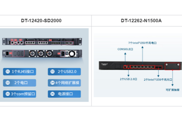 1U國產工控機端口.png