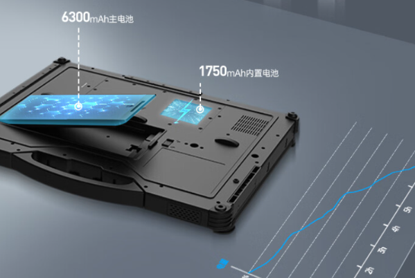 上海三防筆記本雙電池設(shè)計(jì).png