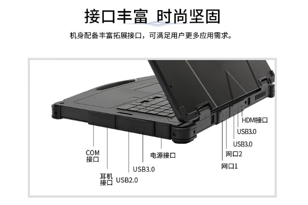 上海三防筆記本端口.png