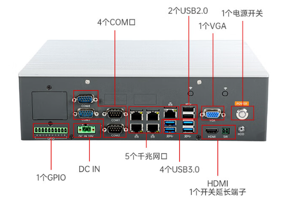 上海嵌入式上海工控機接口.png