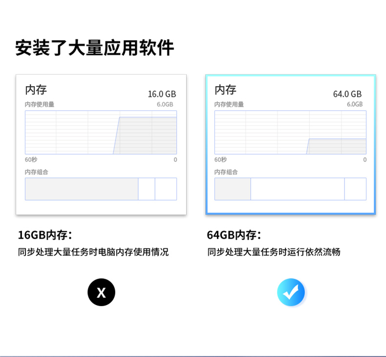 Dongtintech高性能2U浙江工控機(jī),DT-61026-JQ67EMC.jpg