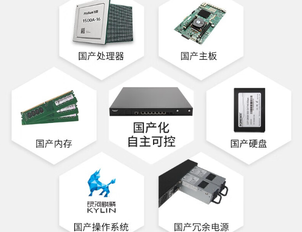 麒麟天津工控機(jī)配置.png
