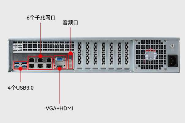 國(guó)產(chǎn)化2U浙江工控機(jī)端口.png