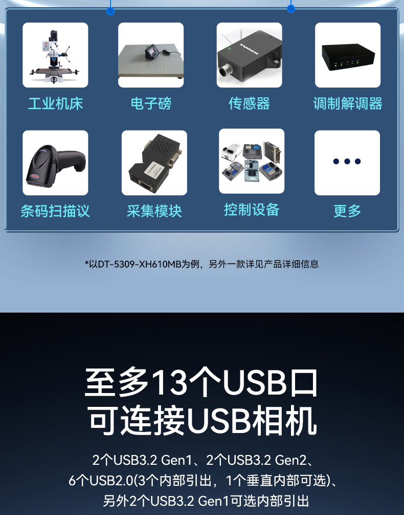 壁掛式上海工控機(jī),13個(gè)USB主機(jī)電腦,DT-5309-JH610MB1.jpg