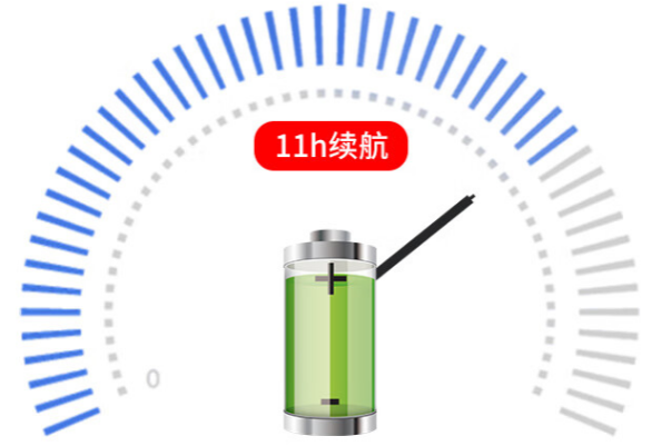上海三防平板電腦續(xù)航.png