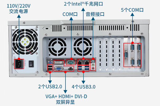 浙江工控機端口.png