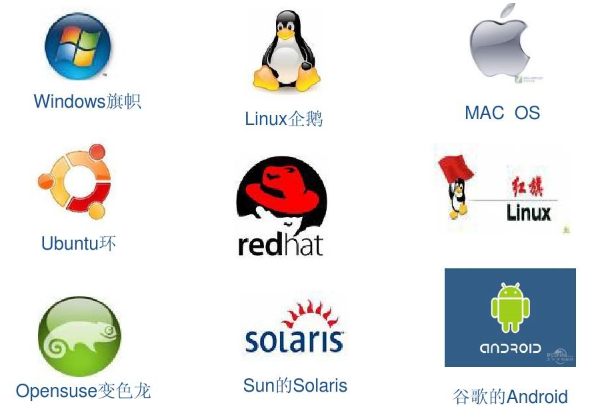 上海工控機操作系統(tǒng).png