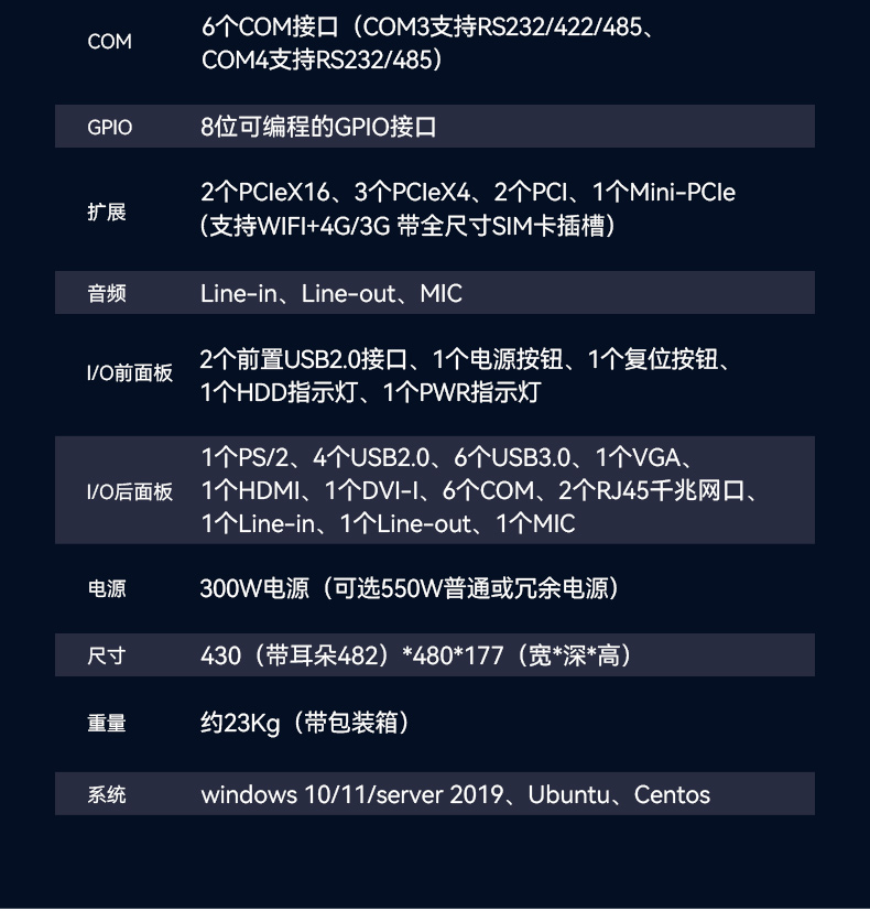 東田4U上海工控機(jī),工業(yè)自動(dòng)化工控主機(jī),DT-610L-BQ470MA.jpg