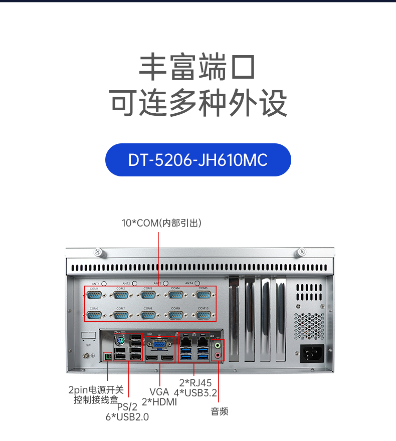 壁掛式浙江工控機,接口豐富可三屏顯示主機廠家,DT-5206-JH610MC.png