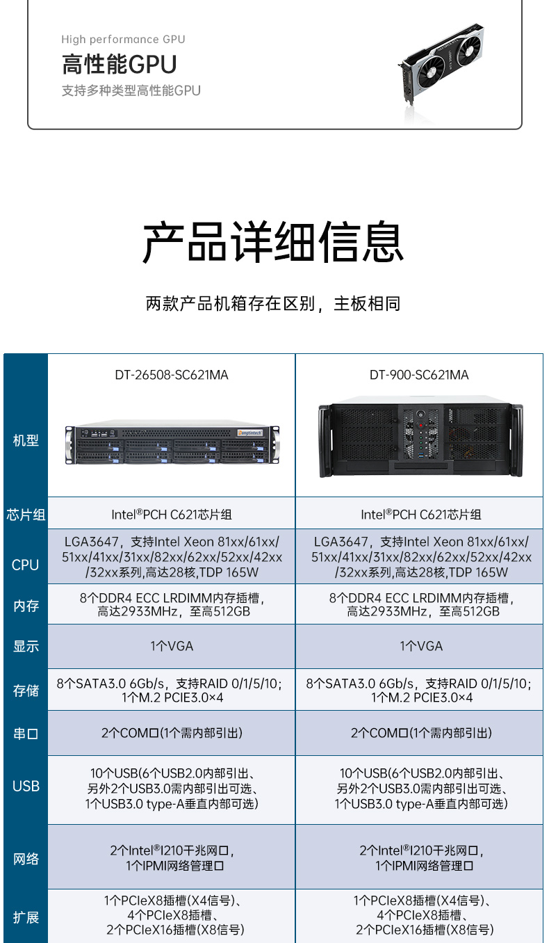 工業(yè)服務器,國內(nèi)上海工控機廠商,DT-900-SC621MA.jpg
