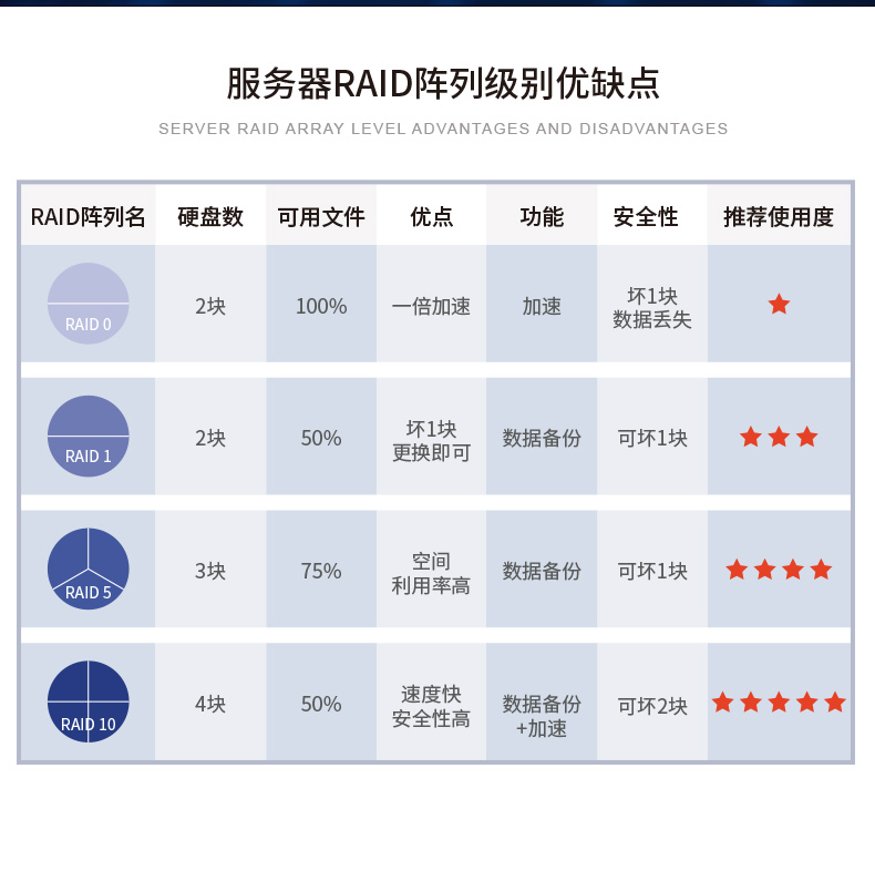 工業(yè)服務器,國內(nèi)上海工控機廠商,DT-900-SC621MA.jpg