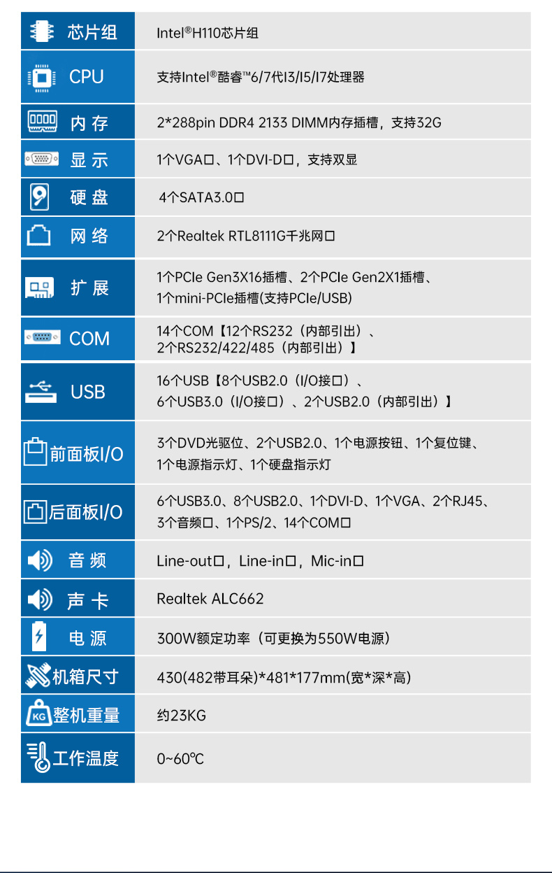 標(biāo)準(zhǔn)4U工控機(jī),WIN7系統(tǒng)工業(yè)自動(dòng)化工控電腦,DT-610L-684G2.jpg