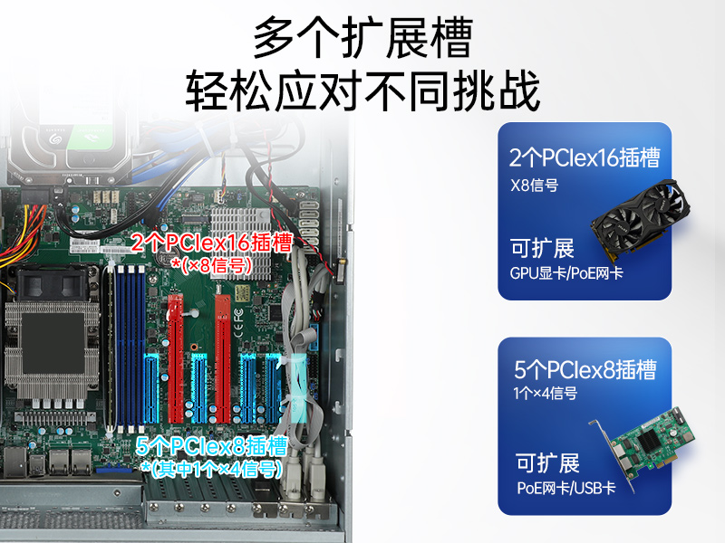機架式服務器|7pcie槽工控機|DT-26508-SC621MA