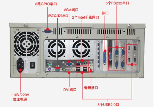東田4U浙江工控機(jī)端口.png