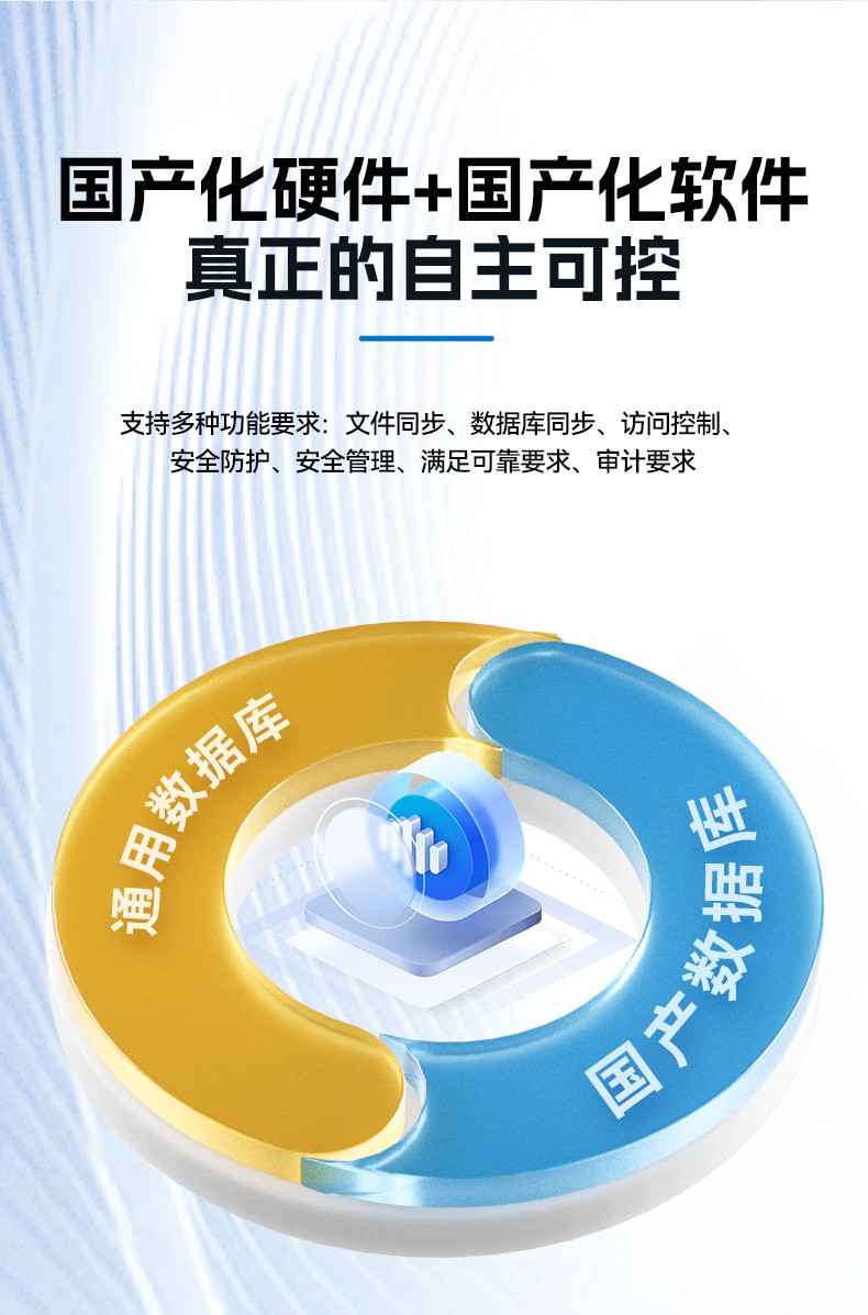 飛騰D2000工控機(jī),東田1U多網(wǎng)口工控機(jī),DT-61013-PD2K.jpg