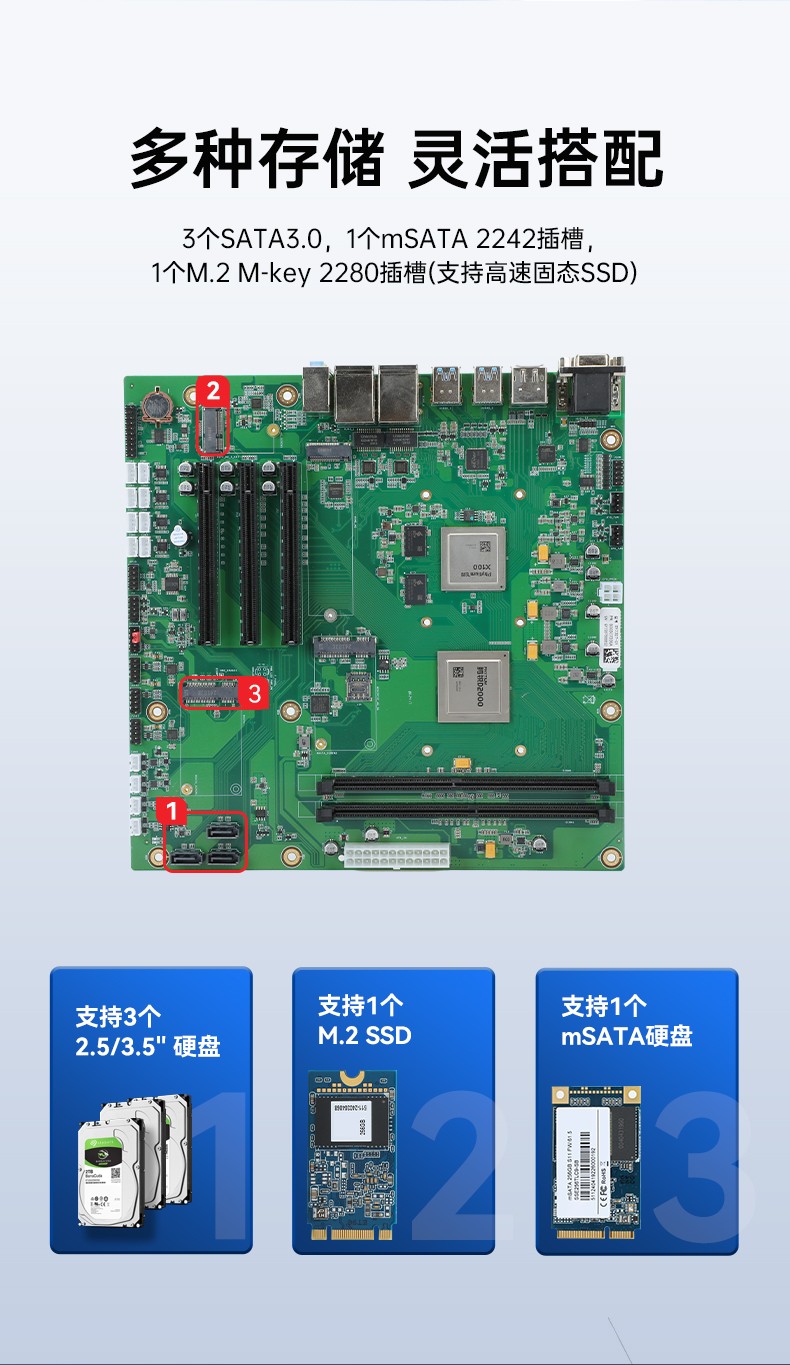飛騰D2000國產(chǎn)安全工控機(jī),數(shù)據(jù)加密,電力/軌道交通專用主機(jī),DT-610L-TD2KMB .jpg